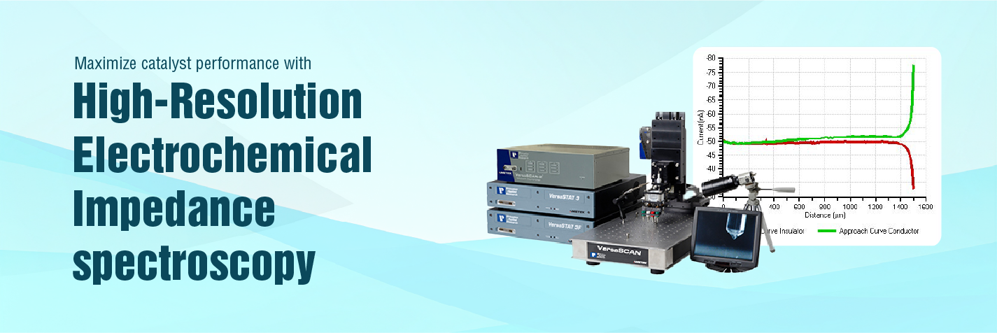 Measurement Techniques for Electrochemical Water Splitting