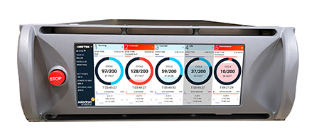 9300R Front Panel 9300R Front Panel
