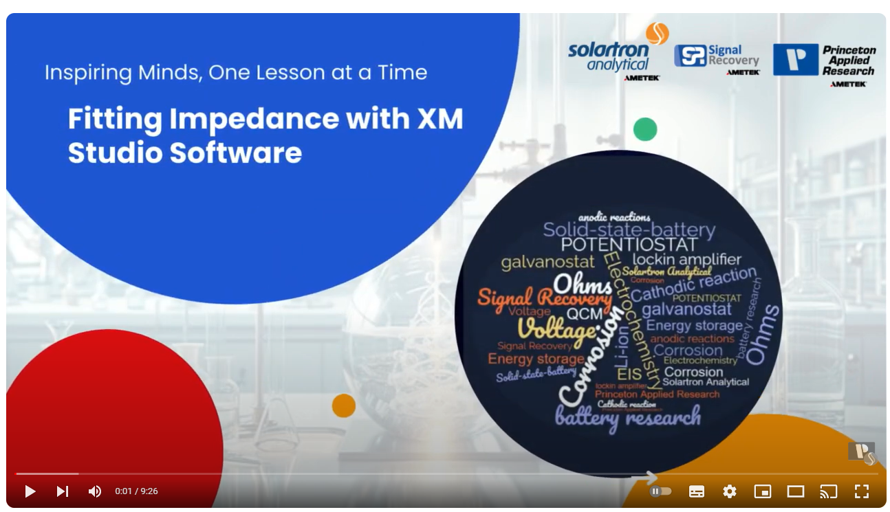 Fitting Training XM Studio